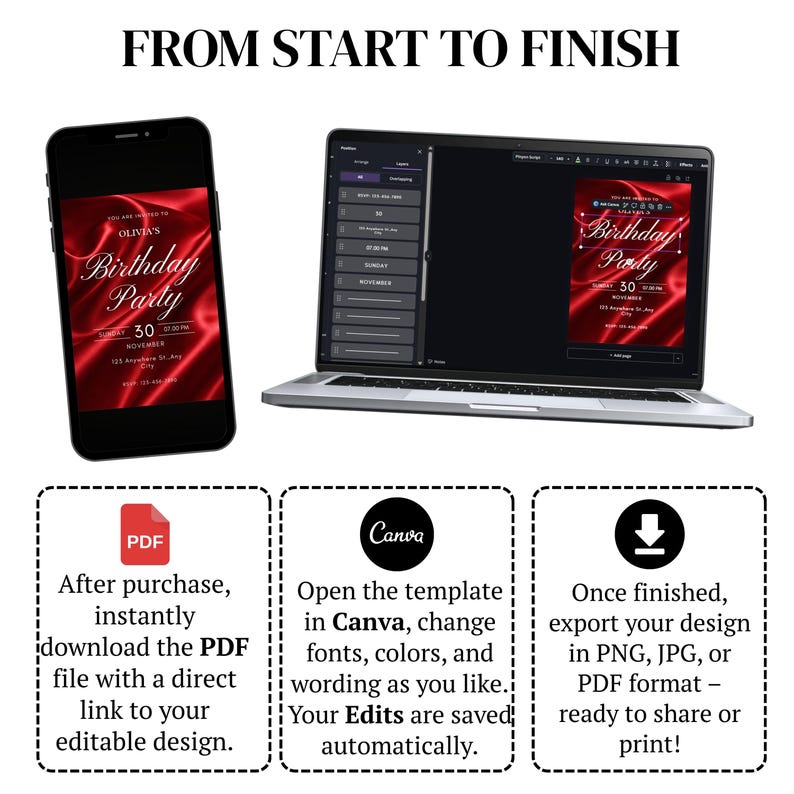 Op de afbeelding: Een smartphone en laptop tonen een rood verjaardagsfeestuitnodigingsontwerp. De afbeelding bevat instructies voor het bewerken van de sjabloon in Canva en het downloaden van het PDF-bestand. De tekst luidt "FROM START TO FINISH".
