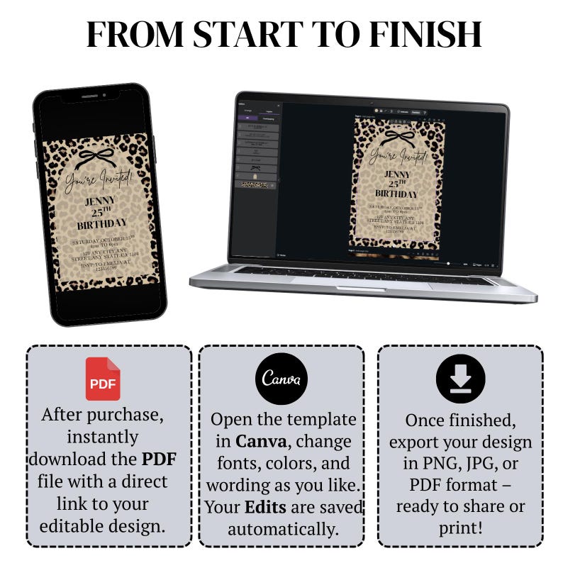 May include: A digital invitation template displayed on a smartphone and laptop. The invitation features a leopard print design with the text "You're Invited! JENNY 25th BIRTHDAY." Instructions for downloading and editing the template are also shown.