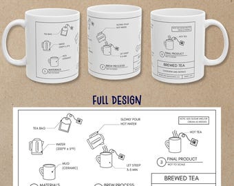 Funny Engineer Mug Gift, Tea Blueprint Mug, Gifts for Engineers, Engineering Dad Gift, Nerdy Mug for Civil Engineer, Gift Dad Engineer