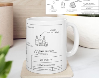 Engineer Graduation Gift, Whiskey Blueprint Mug for New Grad, Senior Design Gift, Civil Engineering Degree Present, Nerdy Grad Gift for Him