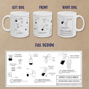 May include: White ceramic mug illustrating the nitro cold brew process. The mug shows diagrams and text explaining the materials, brewing steps, and final product. The mug is labelled "Nitro Cold Brew Overview and Details."