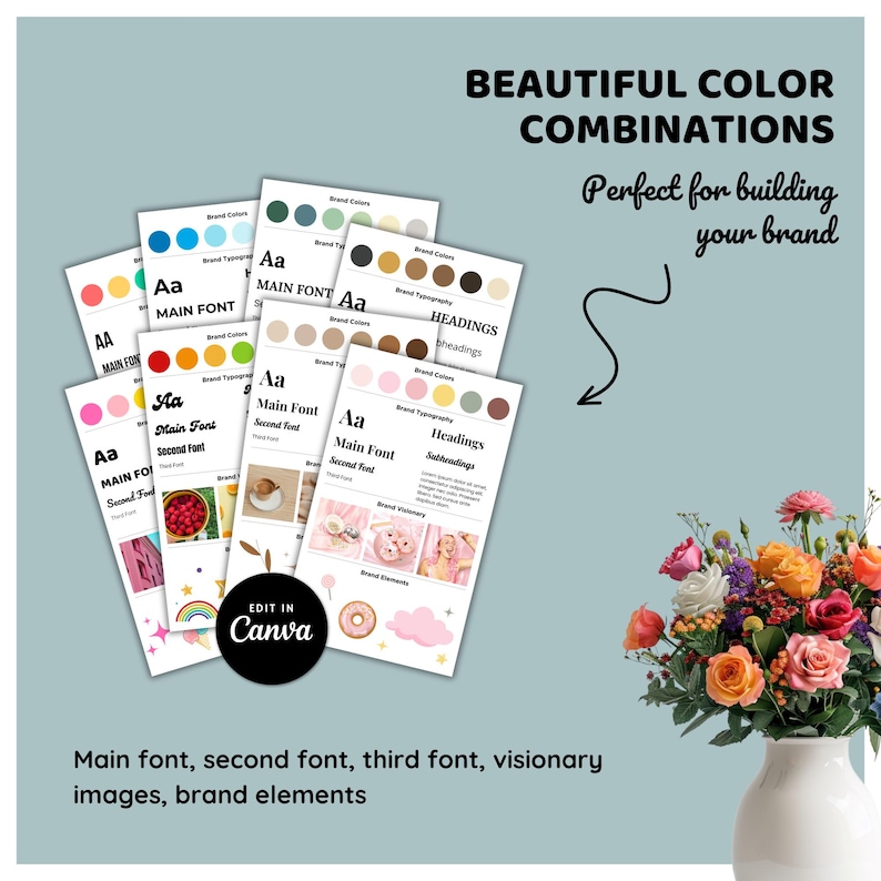 K&ouml;nnte beinhalten: Designvorlagen mit Farbpaletten, Schriftbeispielen und Bildvorschl&auml;gen. Die Vorlagen sind mit "Main Font", "Headings" und "Brand Colors" beschriftet. Der Text "Beautiful Color Combinations" steht oben, mit "Edit in Canva" in einem Kreis.