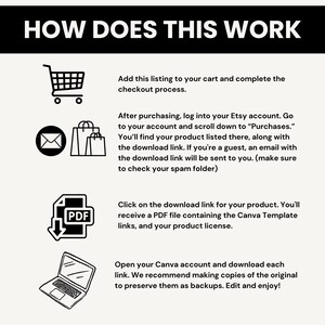 May include: Black and white graphic with the text "HOW DOES THIS WORK" at the top. Instructions include adding to cart, downloading a PDF, and opening a Canva account. Icons of a shopping cart, envelope, shopping bags, PDF, and laptop are included.