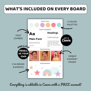 K&ouml;nnte beinhalten: Ein Grafikdesign-Board mit dem Text &bdquo;WAS AUF JEDEM BOARD ENTHALTEN IST&ldquo;. Es hebt Schriftkombinationen, Farbpaletten, &Uuml;berschriften und Markenelemente hervor. Das Board enth&auml;lt den Text &bdquo;Alles ist in Canva mit einem KOSTENLOSEN Konto bearbeitbar!&ldquo;