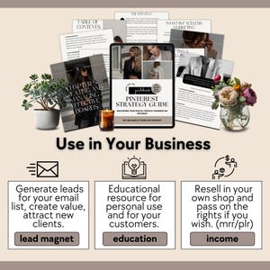 Faceless Pinterest Strategy eBook | Beginners Guidebook | Faceless Marketing | Digital Marketing | MRR & PLR | Edit in Canva | Customizable image 5
