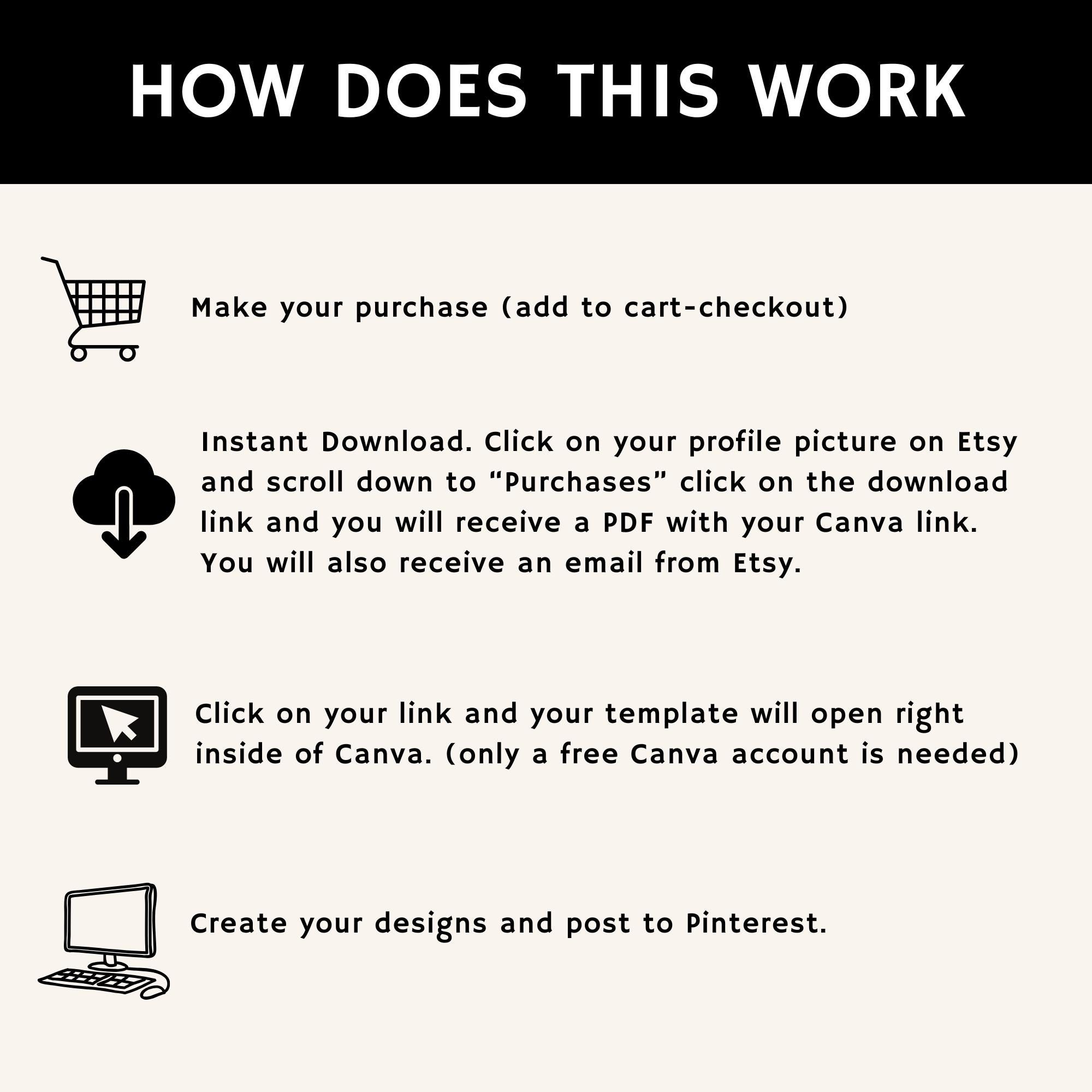 100 Pinterest Pin Templates: Editable Canva Designs, PLR MRR - Etsy