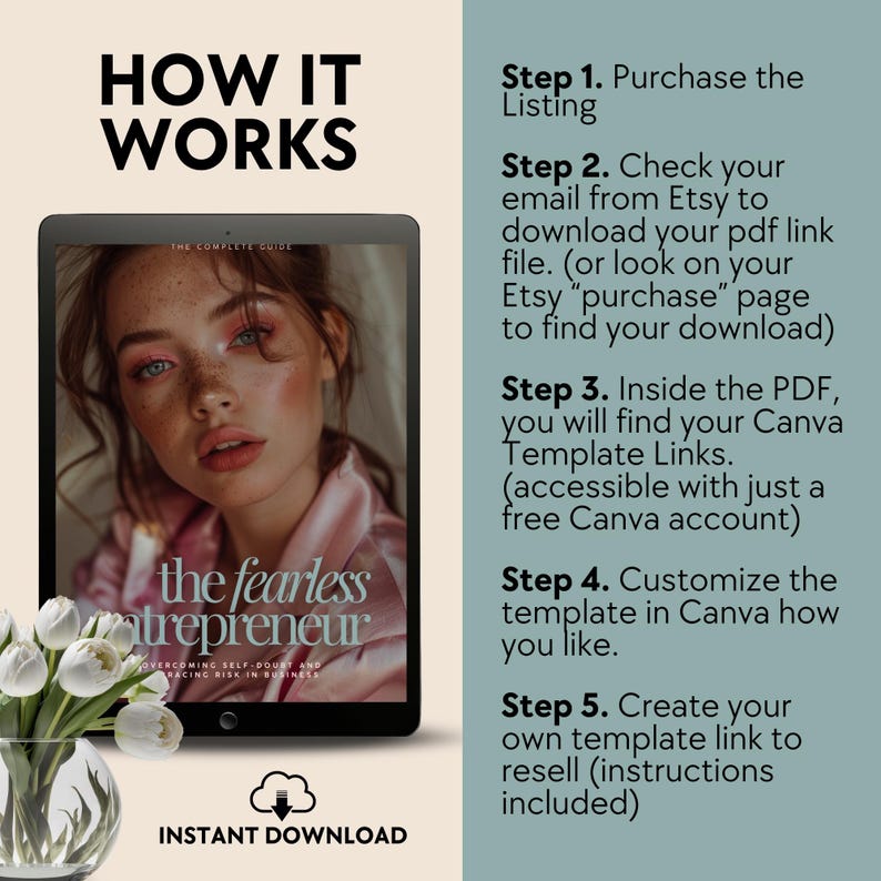 May include: A digital product cover with a woman on the front. The cover is for a guide called "The Fearless Entrepreneur: Overcoming Self-Doubt and Taking Risks in Business". The cover is pink and white with a cloud icon and the text "Instant Download".