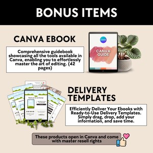 Faceless Pinterest Strategy eBook | Beginners Guidebook | Faceless Marketing | Digital Marketing | MRR & PLR | Edit in Canva | Customizable image 8
