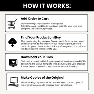 May include: A black and white graphic with the text "HOW IT WORKS:" and four steps: Add Order to Cart, Find Your Product on Etsy, Download Your Files, and Make Copies of the Original. Each step includes a brief description.