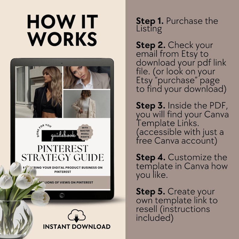 Faceless Pinterest Strategy eBook | Beginners Guidebook | Faceless Marketing | Digital Marketing | MRR & PLR | Edit in Canva | Customizable image 9