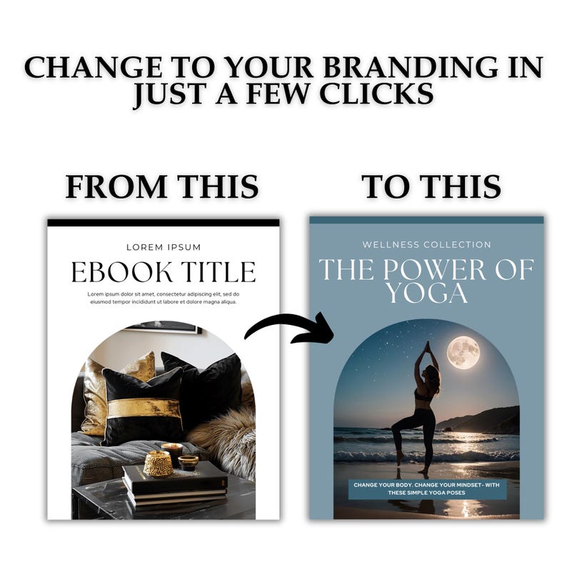 May include: A before and after image showing how to customize an ebook cover. The original cover features a black and gold throw pillow on a couch with a white background. The new cover features a woman doing yoga on a beach with a full moon in the sky. The text on the new cover reads "Wellness Collection The Power of Yoga Change your body, change your mindset - with these simple yoga poses."