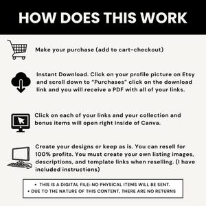 May include: Black and white graphic showing how to download and use a digital product. The graphic includes icons of a shopping cart, a cloud with a download arrow, a cursor, and a computer. The text explains how to make a purchase, download the product, and use the links in the product. The text also states that this is a digital file and no physical items will be sent. There are no returns due to the nature of the content.