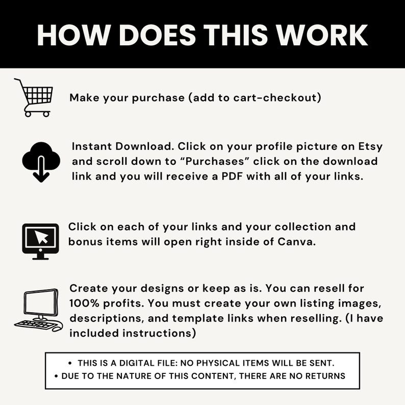 May include: Black and white graphic showing how to download and use a digital product. The graphic includes icons of a shopping cart, a cloud with a download arrow, a cursor, and a computer. The text explains how to make a purchase, download the product, and use the links in the product. The text also states that this is a digital file and no physical items will be sent. There are no returns due to the nature of the content.