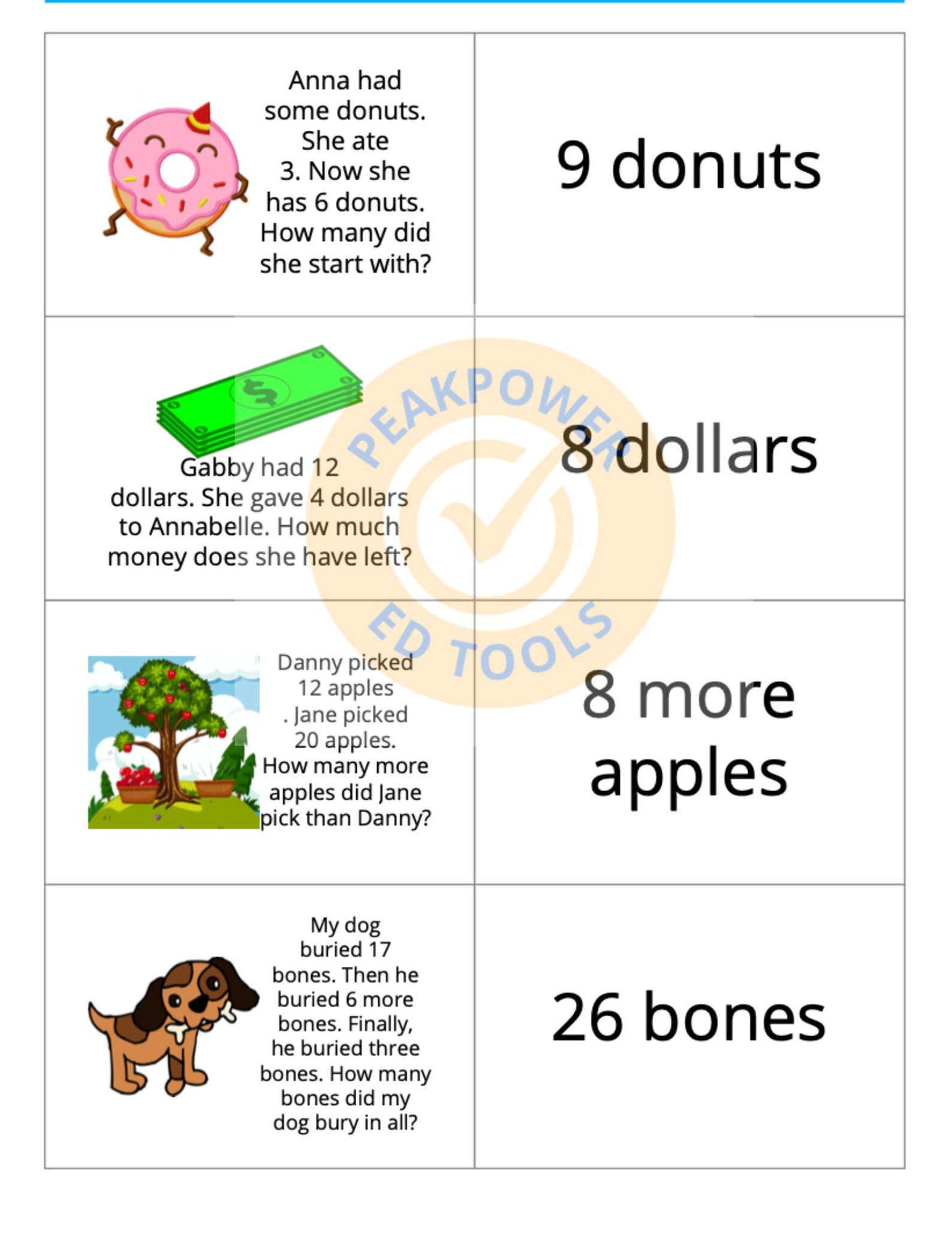 Word Problem Solving Cards Math Station Printable 1st Grade 2nd Grade ...