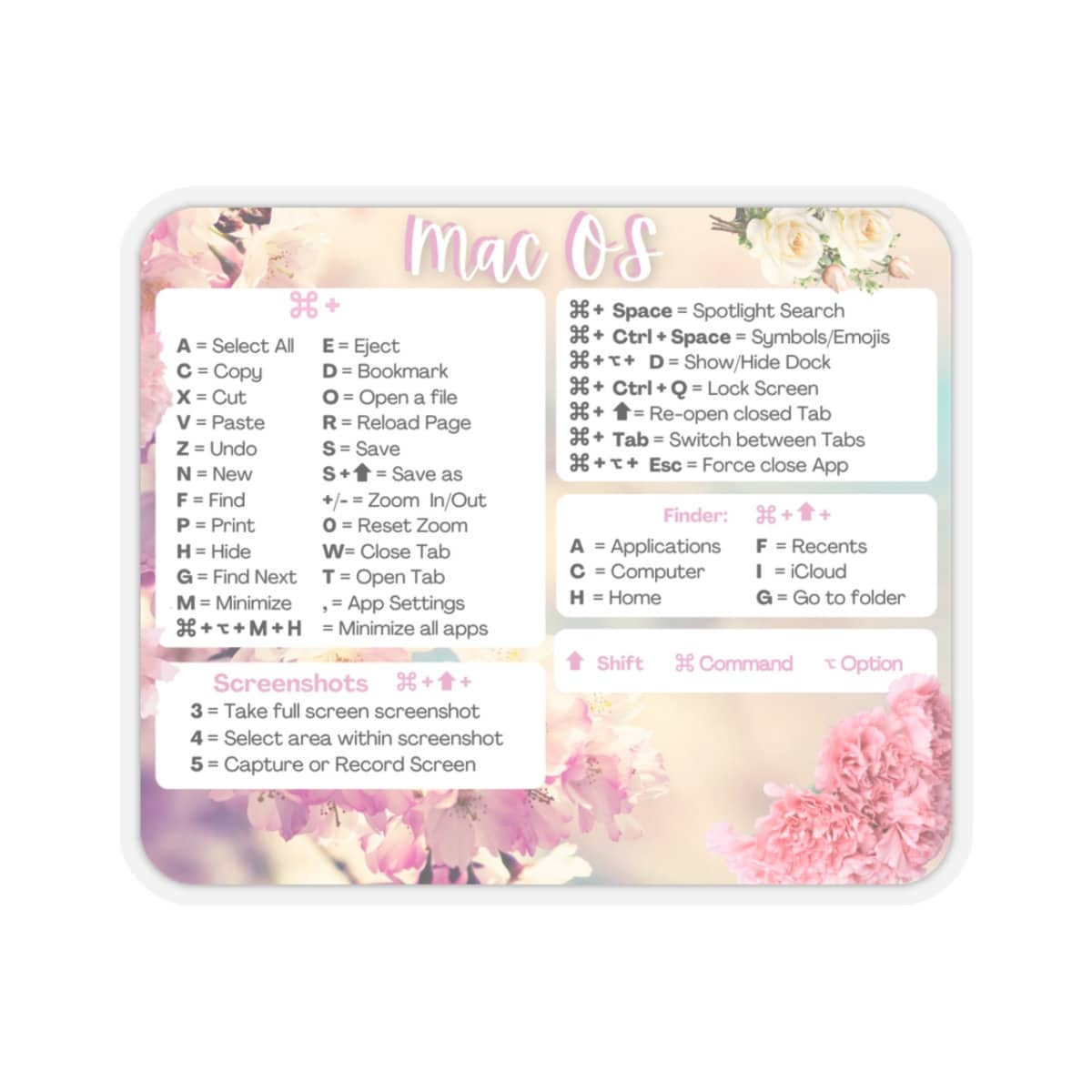 Flower Mac Shortcut Sticker Apple MacBook Keyboard Shortcut Cute ...
