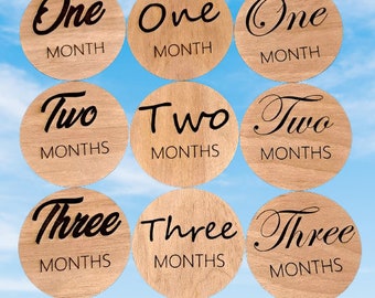 Baby Monthly Milestones
