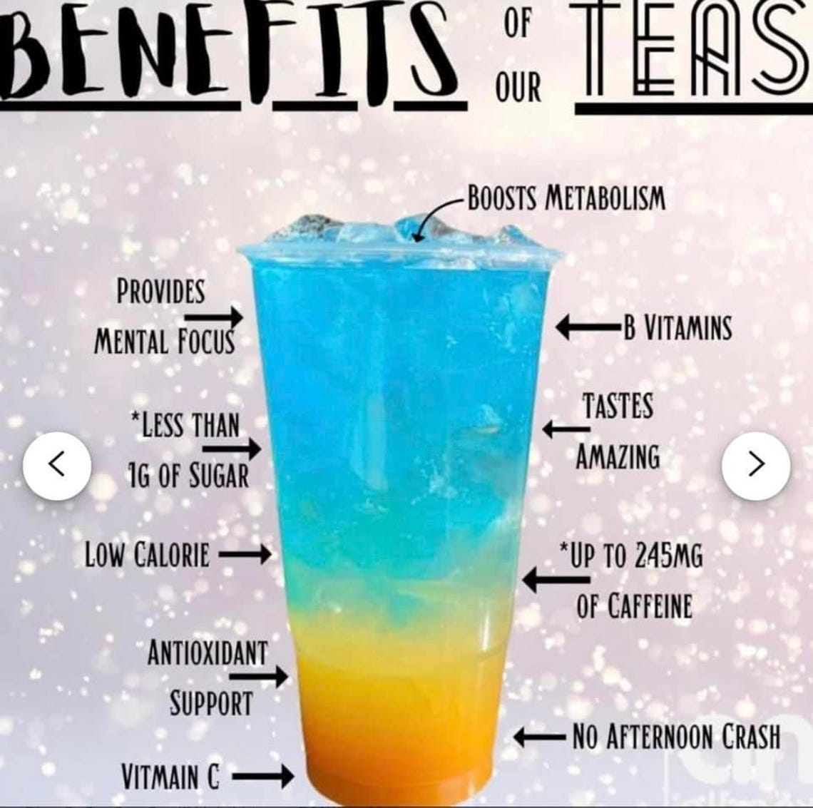 3 Mega Tea Kits - Etsy