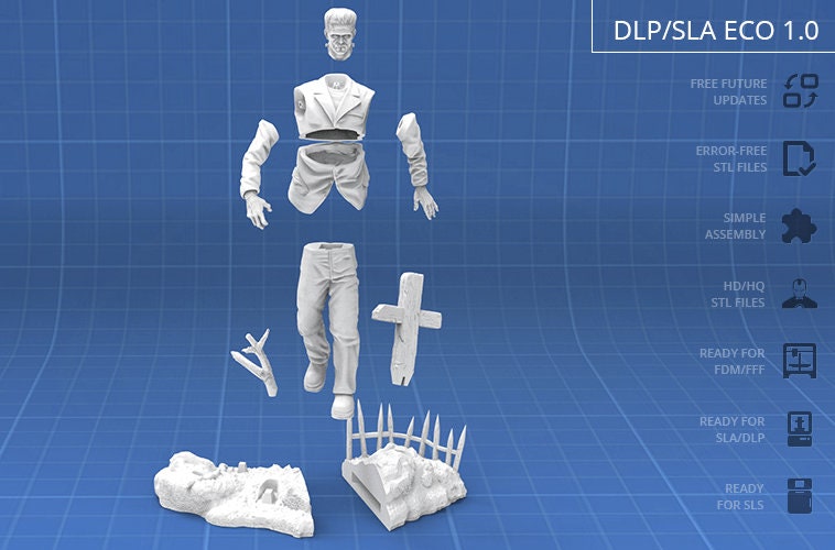 Frankenstein STL Frankenstein 3D Model Frankenstein 3D Print - Etsy ...