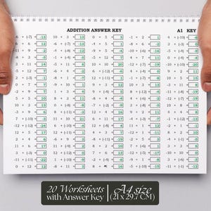 Heltalsaddition, Matematiska övningsblad, Heltalsarbetsblad, Undervisningsresurser, Matematiskt arbetsblad, Förberedande algebra, Heltalsoperationer, Matematik