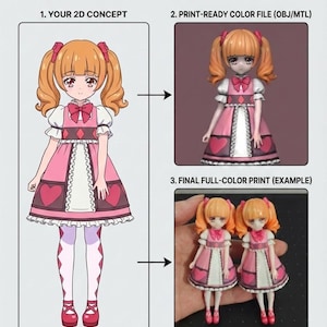 May include: Image showing the process of converting 2D art into 3D prints. The steps include a 2D concept, a print-ready color file, and the final full-color print of a doll. The text reads: "CUSTOM FULL-COLOR 3D MODELING SERVICE: FOR COLOR 3D PRINTING."