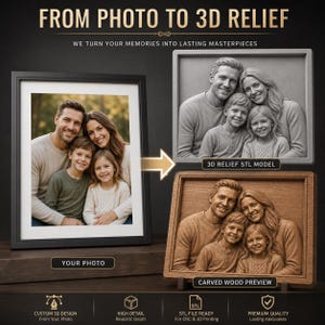 May include: A digital display showing a transformation process from a framed color family photograph to a 3D relief STL model and a carved wood preview. The text reads FROM PHOTO TO 3D RELIEF, WE TURN YOUR MEMORIES INTO LASTING MASTERPIECES.