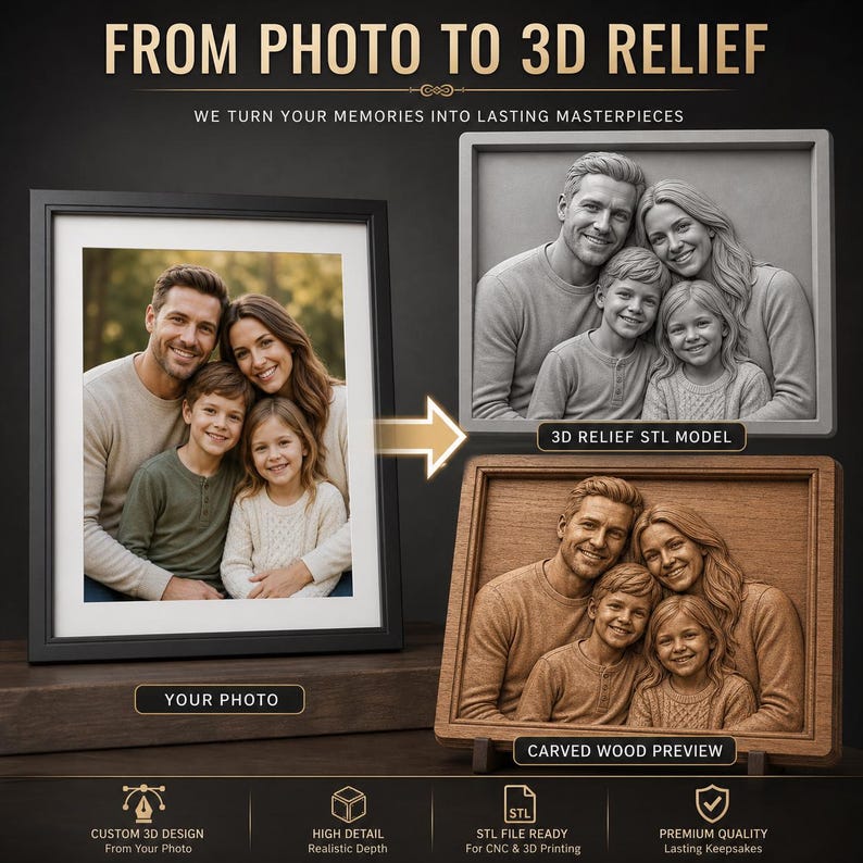 May include: A digital display showing a transformation process from a framed color family photograph to a 3D relief STL model and a carved wood preview. The text reads FROM PHOTO TO 3D RELIEF, WE TURN YOUR MEMORIES INTO LASTING MASTERPIECES.
