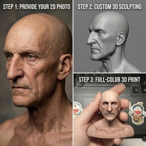 May include: A three-step process is shown, starting with a 2D photo, followed by custom 3D sculpting, and concluding with a full-color 3D print of a bust. The image shows a man's face in each step, from a photo to a finished bust.