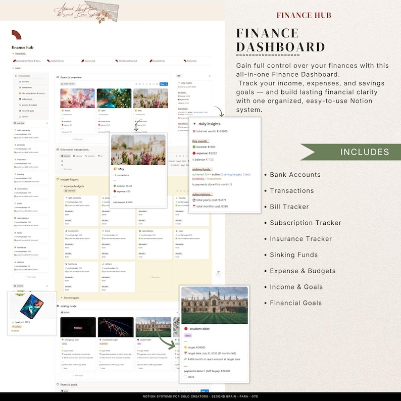 Notion Life Planner Template, Second Brain System, Goals, Habits, Finance Tracker, All in One Dashboard 2026