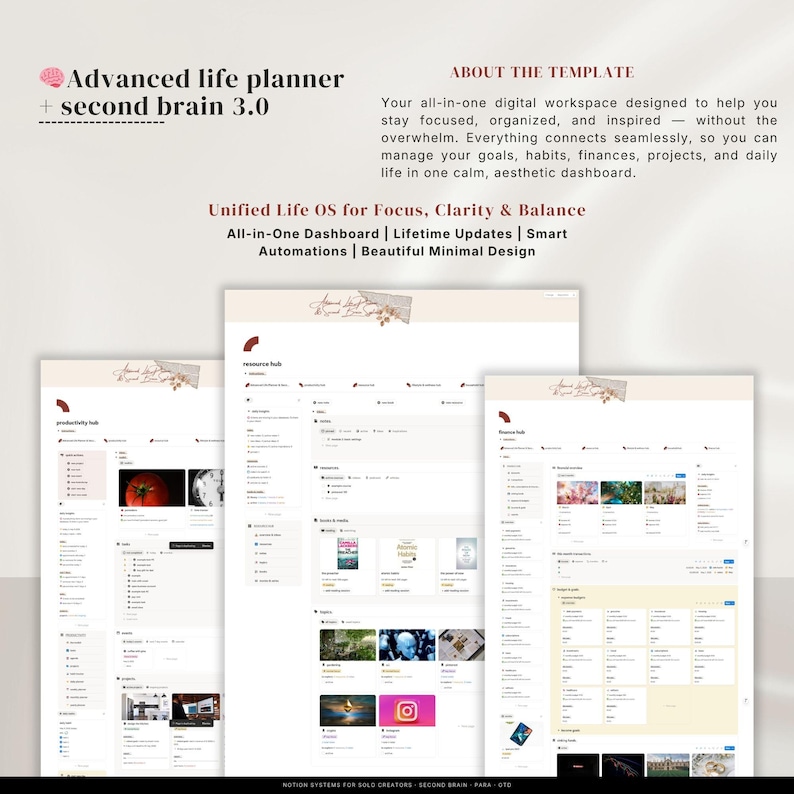 Notion Life Planner Template, Second Brain System, Goals, Habits, Finance Tracker, All in One Dashboard 2026