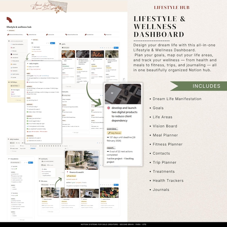 Notion Life Planner Template, Second Brain System, Goals, Habits, Finance Tracker, All in One Dashboard 2026