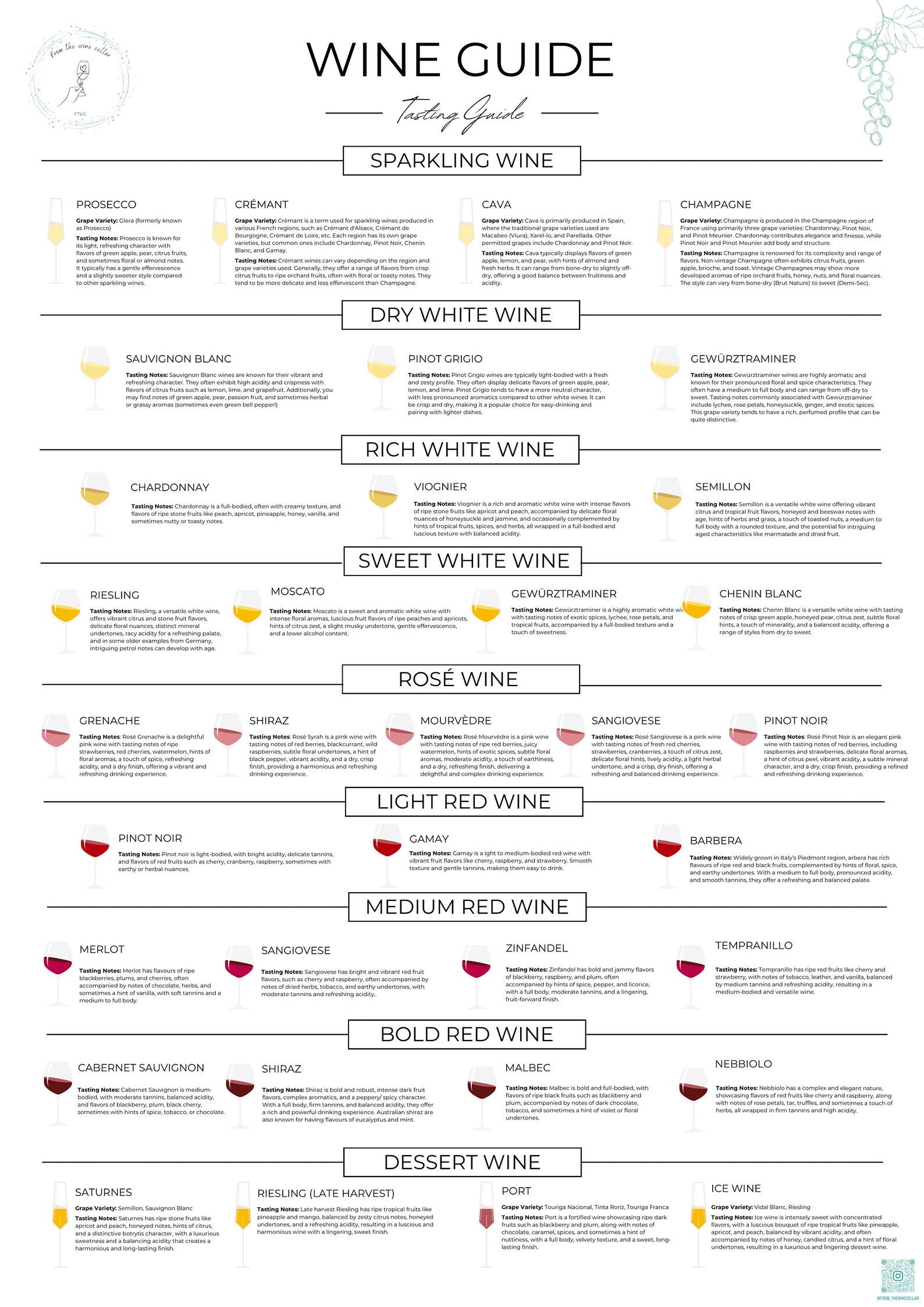 Wine And Food Pairing Guide Instant Download Etsy