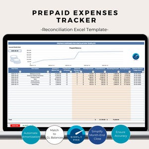 May include: A laptop displays a "PREPAID EXPENSES TRACKER" Excel template. The screen shows a table with financial data, a line graph, and the text "-Reconciliation Excel Template-". Buttons below the screen read "Automate Amortization", "Match to GL Balances", "SIMPLY PMA", "Simplify Month-End Close", and "Ensure Accuracy".