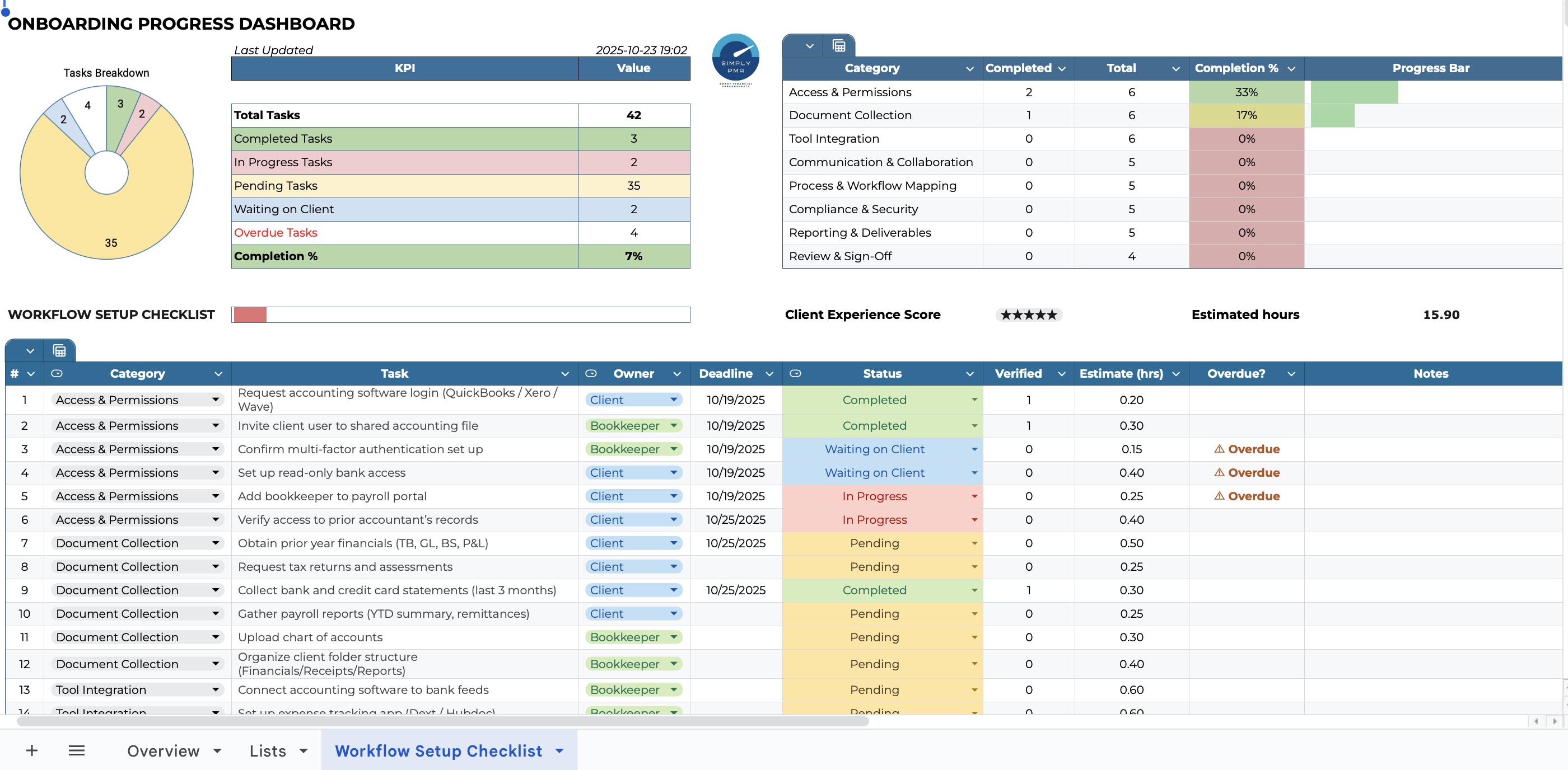 Bookkeeping Client Onboarding Workflow Google Sheets Template Process ...