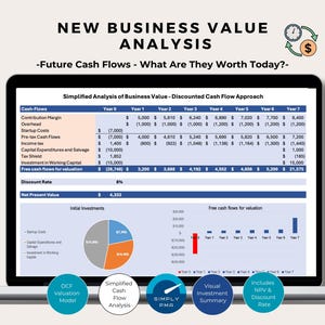 New Business Valuation Tool Discounted Cash Flow Analysis Financial Excel Template Digital Download