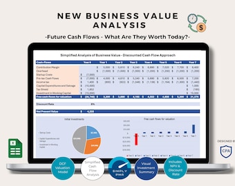 Neues Unternehmensbewertungs-Tool Discounted Cash Flow-Datensatz
