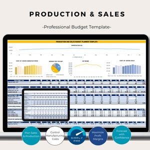 Production and Sales Budget Planner Excel Template Financial Forecast Dashboard Business Planning Digital Download