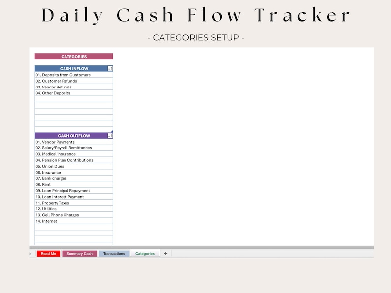 Daily Cash Flow Tracker Automated 365 Day Excel Spreadsheet Template ...