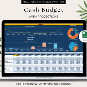 Bargeldumlauf, Haushalt, Bargeldumlauf, monatliche Barbudget, Forecasting und dashboard Vorlage für kleine Unternehmen