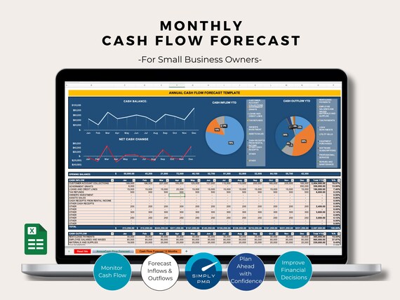 Cash Flow Forecast Excel Template Bookkeeping Financial Planning Dynamic Dashboard Digital Download