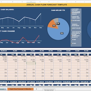 May include: A spreadsheet template for annual cash flow forecasting. The spreadsheet includes a cash balance chart, a net cash change chart, and a table with cash inflow and outflow data for each month of the year. The spreadsheet also includes pie charts showing the breakdown of cash inflow and outflow by category.