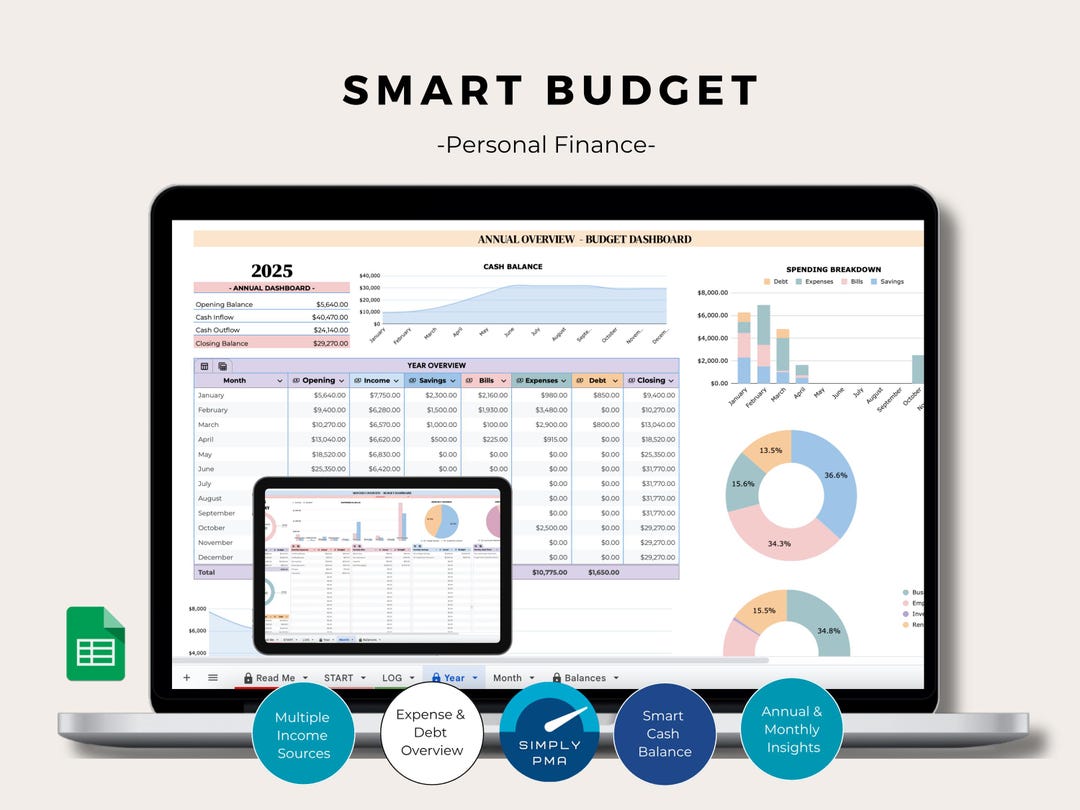 Google Sheets Budget Planner Weekly Monthly Annual Finance Tracker ...