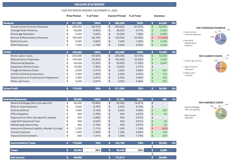 Construction Financial Statements Excel Template Bookkeeping Auto ...