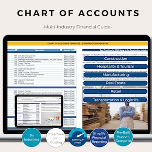 „Kontenplan“ Excel Vorlage Jahresabschluss Einrichtung Multi Industrie Accounting Guide Digitaler Download