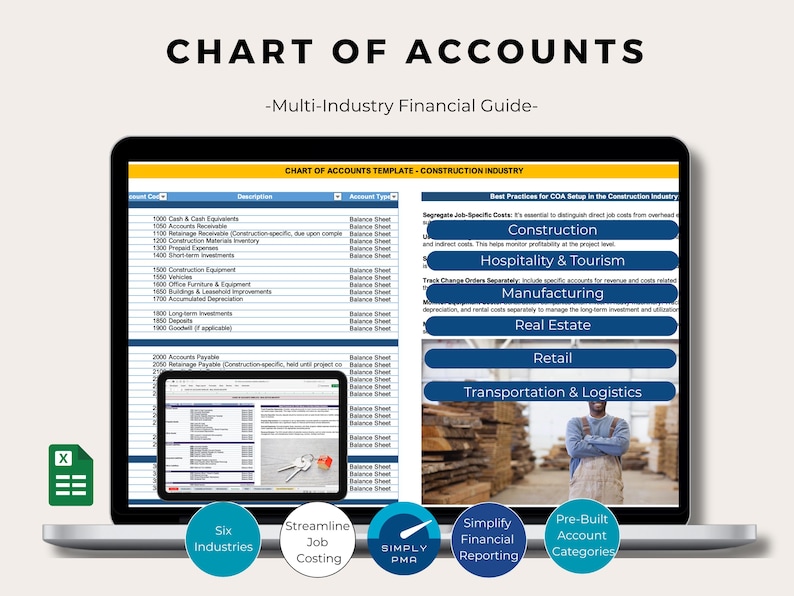 Chart of Accounts Excel Template Financial Statement Setup Multi ...