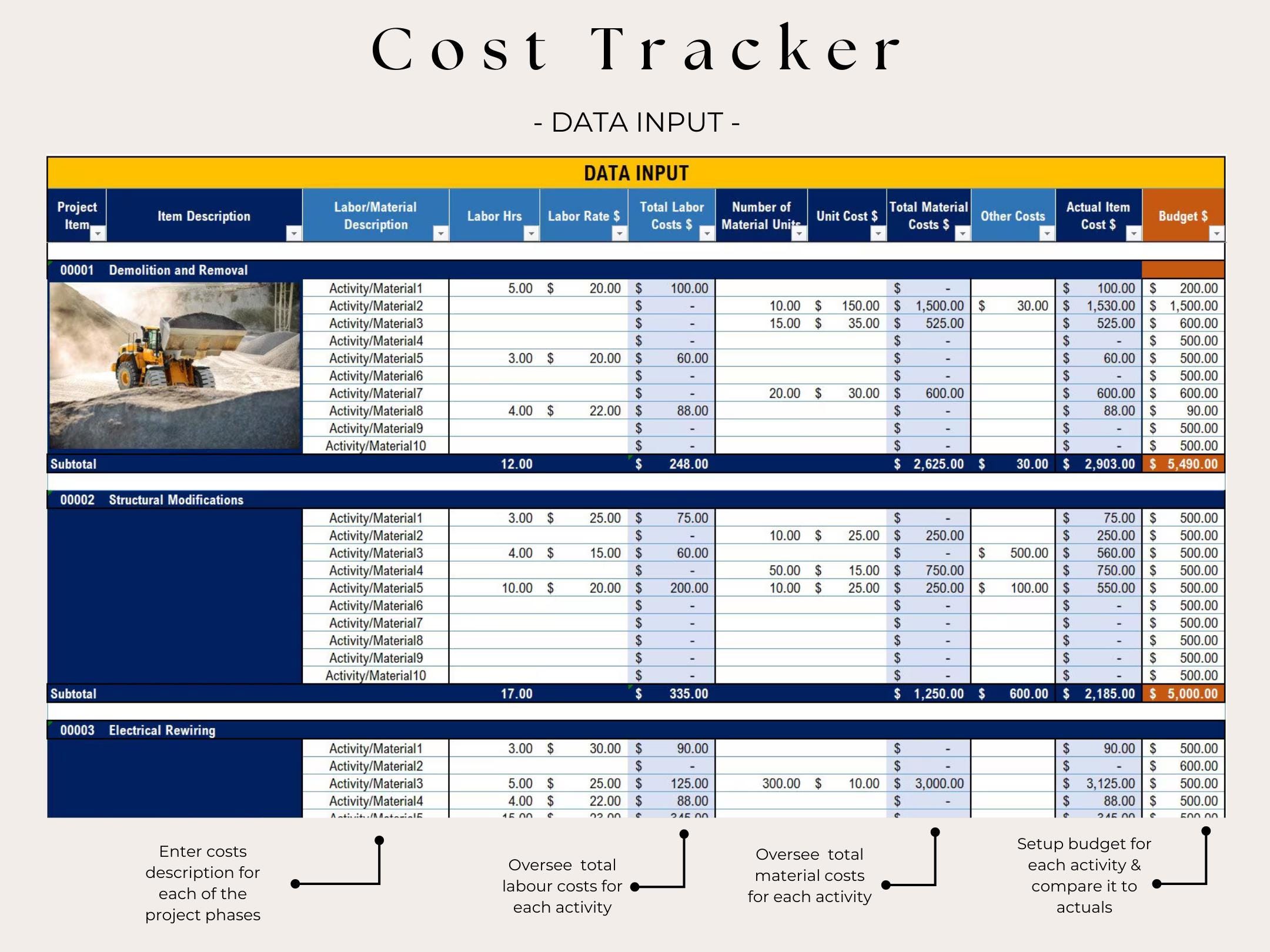 Project Cost Tracker Example Construction Project Cost Tracker Interactive Dashboard Bookkeeping Job ...
