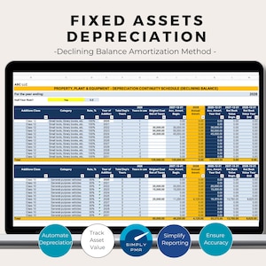 Plantilla de Excel para el Plan de Continuidad de Activos Fijos. Contabilidad de Depreciación. Amortización por Saldo Decreciente. Descarga Digital.