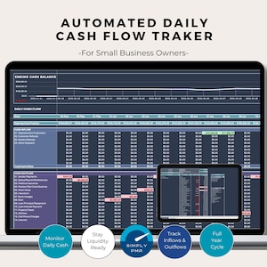 Könnte beinhalten: Ein Laptop-Bildschirm, der eine Cashflow-Tracker-Tabelle anzeigt. Der Text "AUTOMATED DAILY CASH FLOW TRAKER" steht oben, darunter "-For Small Business Owners-". Der Bildschirm zeigt Datentabellen und Diagramme mit kreisförmigen Schaltflächen mit der Aufschrift "Monitor Daily Cash", "Stay Liquidity Ready", "Track Inflows & Outflows" und "Full Year Cycle".