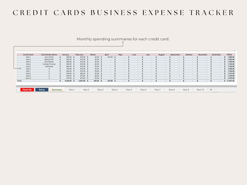 Credit Card Expense Tracker Excel Template Automated Business Spending ...
