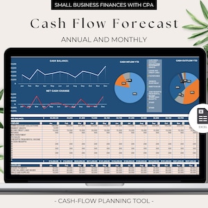 Cash Flow Forecast in Excel with Dynamic Dashboard Annual and Monthly