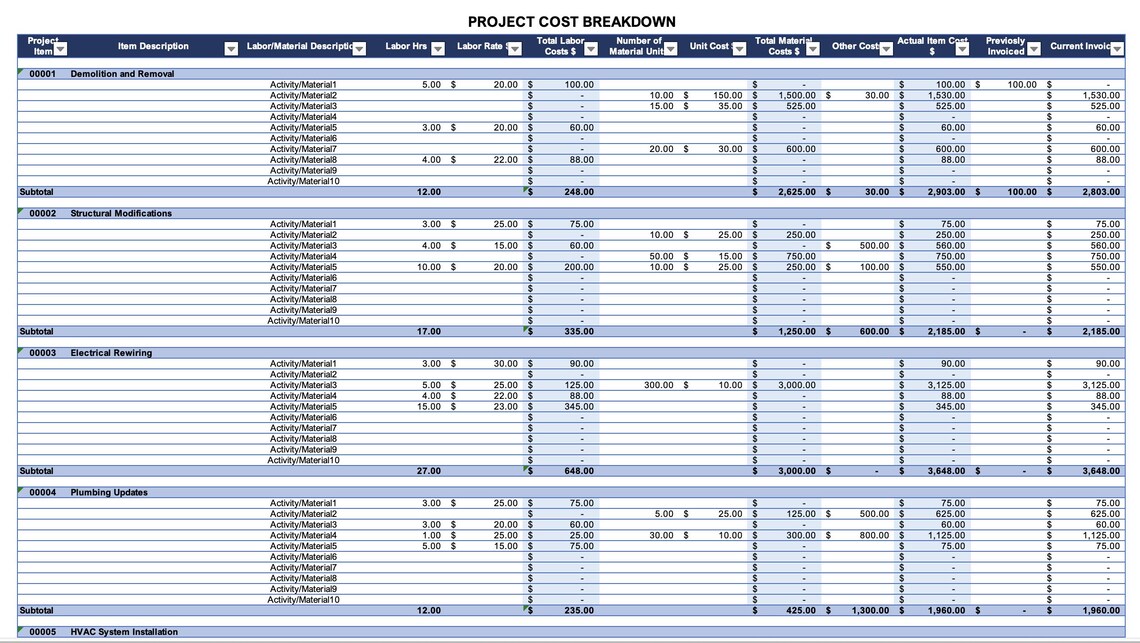 Construction Invoice Template Excel Spreadsheet Project Cost Breakdown ...